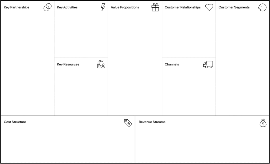 Business Model Canvas