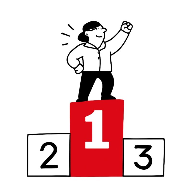 performance marketing